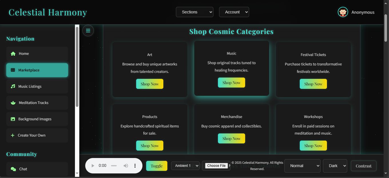 EcoKure Progress Image 4